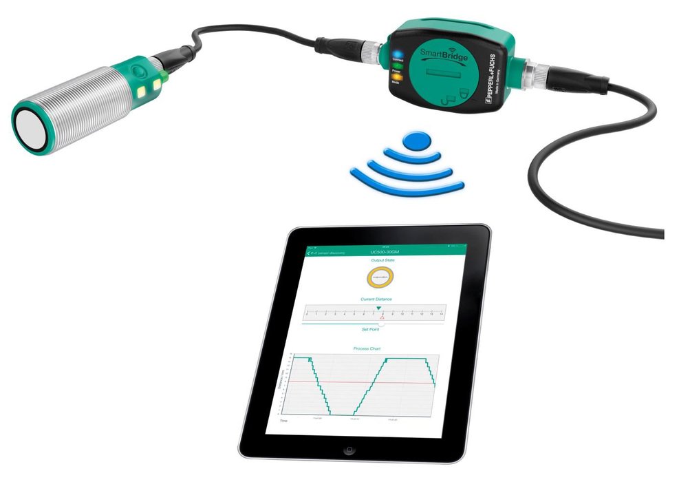 Sensor-Technologie 4.0: In-line-Sensormanagement mit SmartBridge